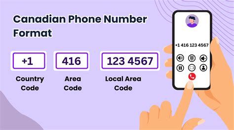 secretlab canada phone number
